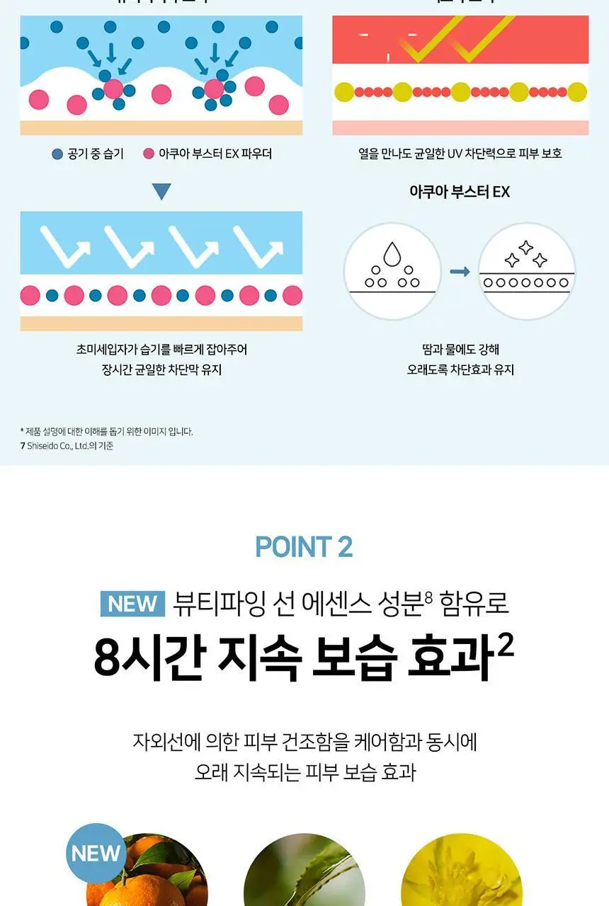 [강력차단]아넷사 퍼펙트 UV 선스크린 스킨케어 밀크 NA 60ml 상세페이지 7